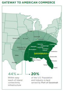 UWL - The Asset-Based Freight Forwarder - NVOCC - Savannah